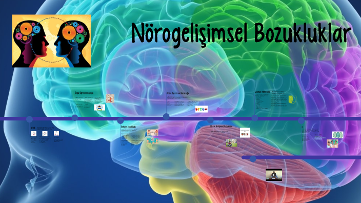 norogelisimsel-bozukluklar-nelerdr
