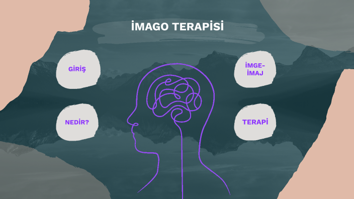 imago-terapisi-nedir